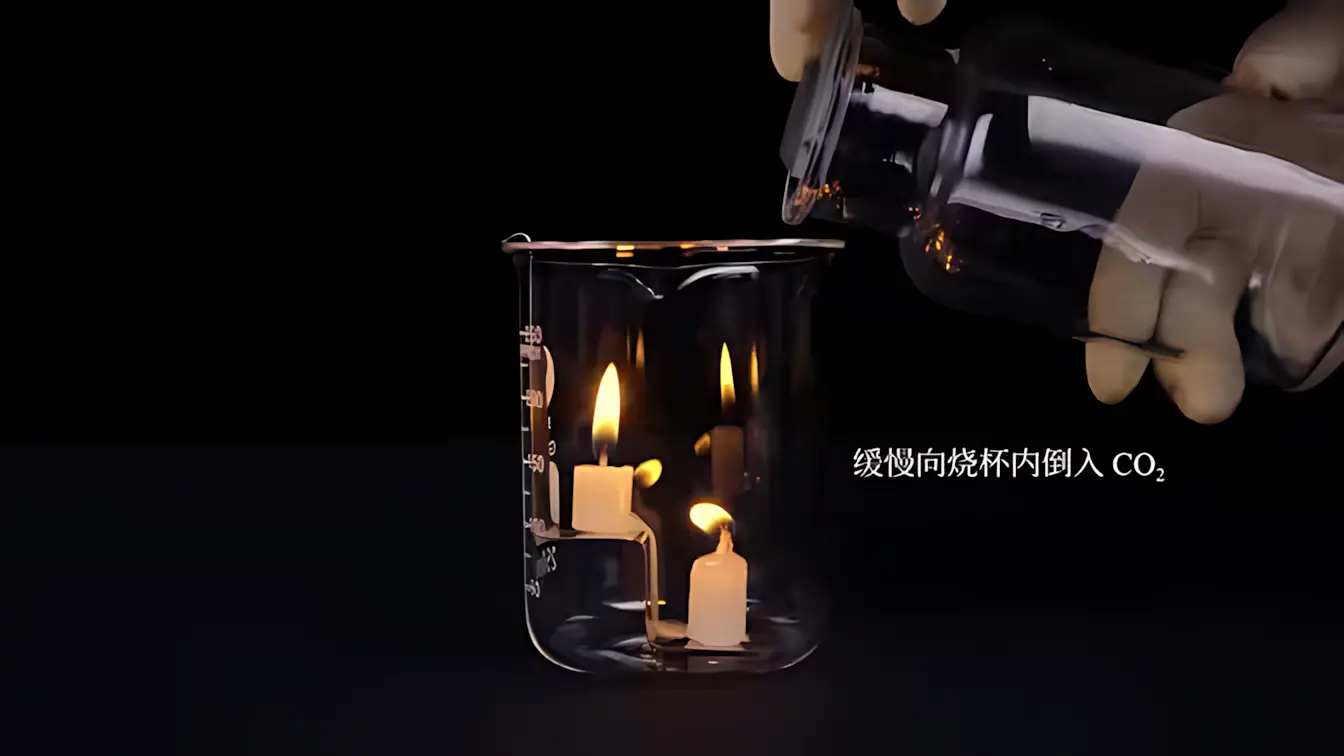 二氧化碳密度实验，向放置高低燃烧蜡烛的烧杯内倾倒二氧化碳，观察蜡烛熄灭顺序