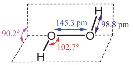 固态过氧化氢分子的非共平面三维晶体结构模型