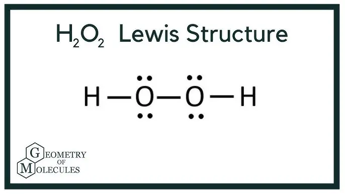 过氧化氢的刘易斯结构式（Lewis Structure），展示了两个氢原子分别与两个相连的氧原子通过单键连接，且每个氧原子带有两对孤对电子。